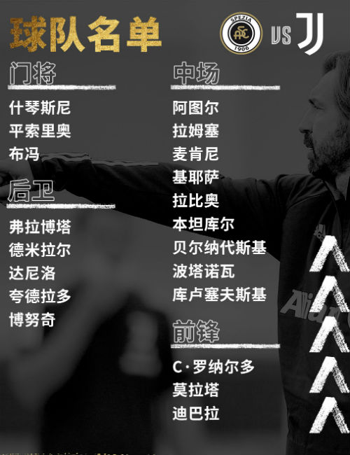 C罗正式回归<a href=/lives/zuqiu/juventus/ target=_blank class=infotextkey>尤文图斯</a>大名单