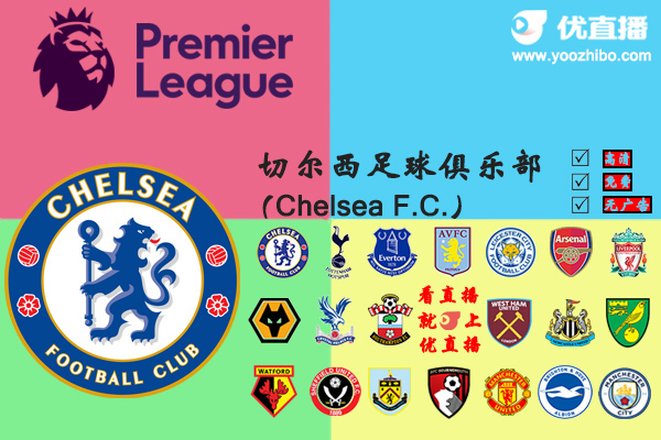 2019-20赛季<a href=/lives/zuqiu/chelsea/ target=_blank class=infotextkey>切尔西</a>阵容名单一览